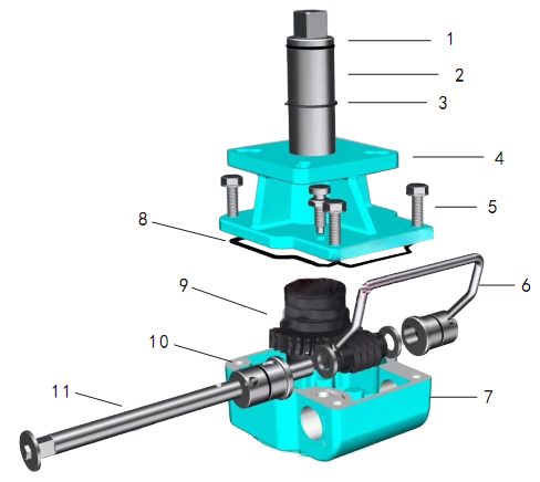 manual override manual override